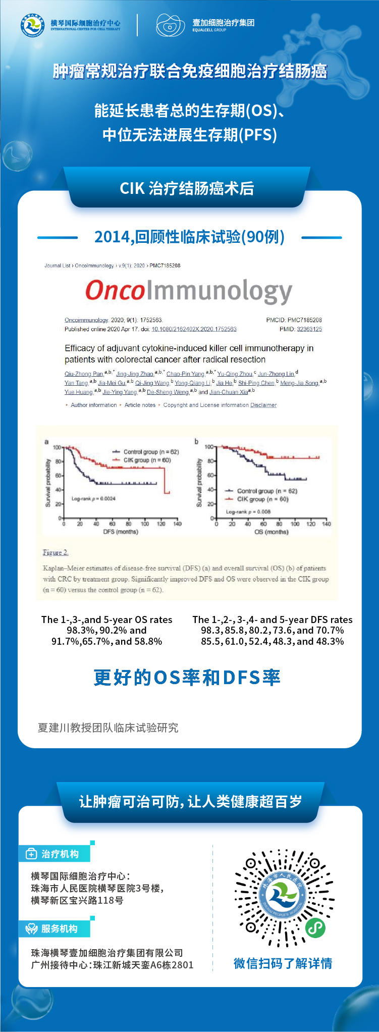 结肠癌1—2014-CIK治疗结肠癌术后.jpg